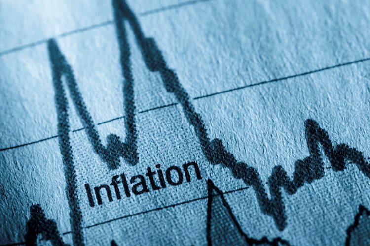 英国 CPI 前瞻：六大主要银行预测：总体通胀為2022 年 2 月以来的最低水平